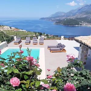 https://argjile-rooms.albaniahotels.org